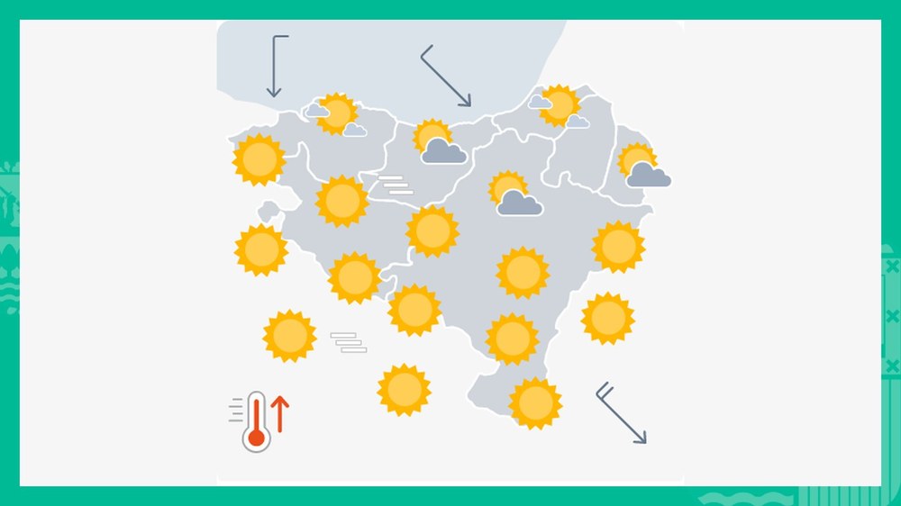 EGURALDIA | Eguazten argitsua izango dugu