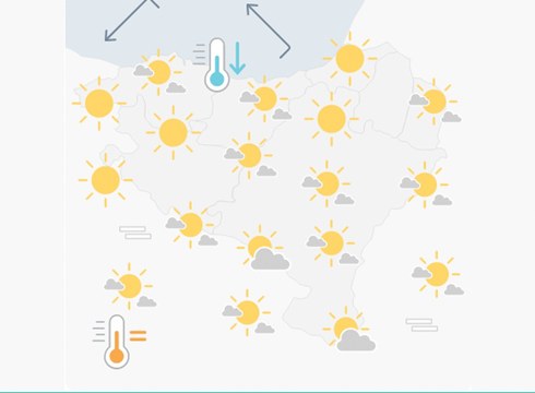 EGURALDIA | Eguen Zuri eguzkitsu eta epela izango dugu