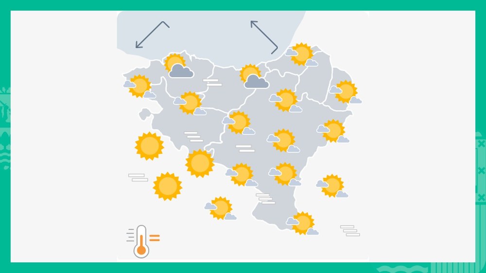 EGURALDIA | Eguerditik aurrera giro eguzkitsua izango dugu