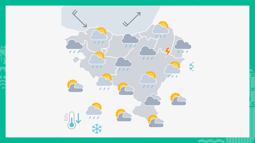 EGURALDIA | Eguerditik aurrera zaparradak botako ditu