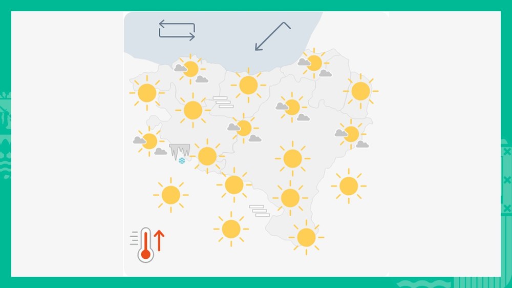 EGURALDIA | Egun argia dugu aurretik