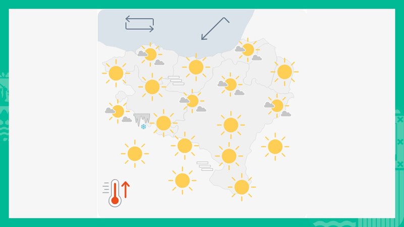 EGURALDIA | Egun argia dugu aurretik