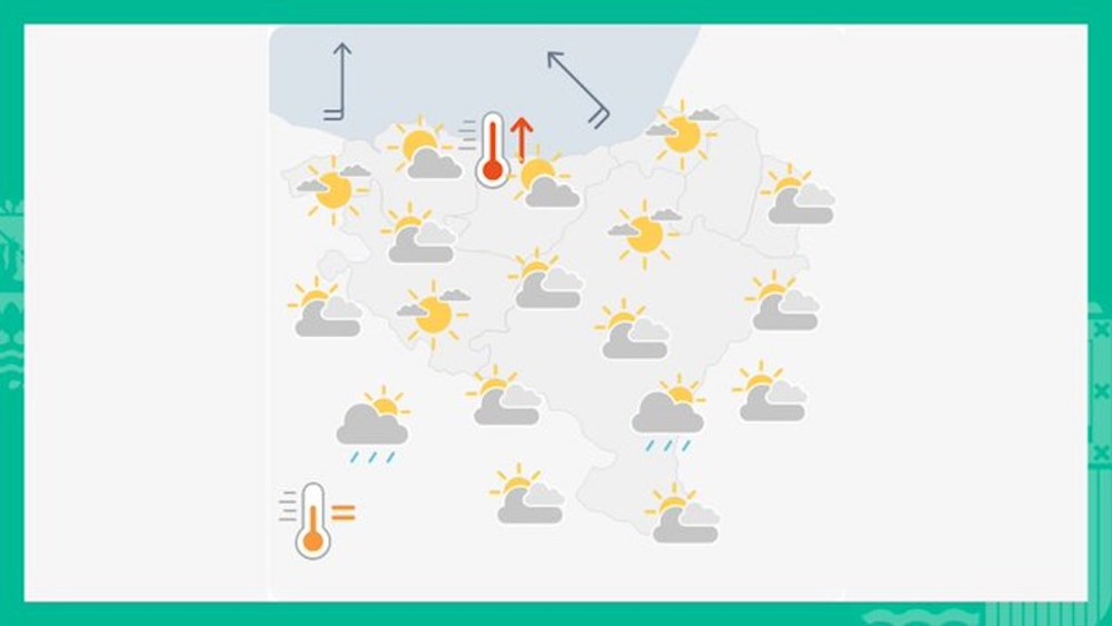 EGURALDIA | Egun argitsua dugu aurretik