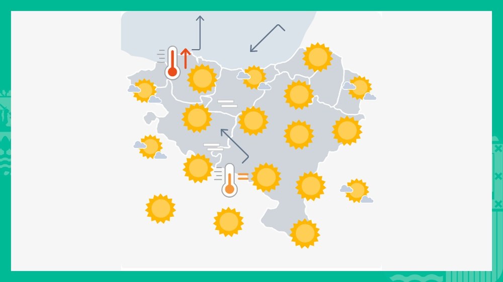 EGURALDIA | Egun beroa dugu aurretik