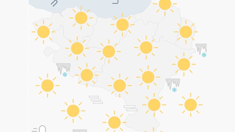 EGURALDIA | Egun eguzkitsu eta freskoa