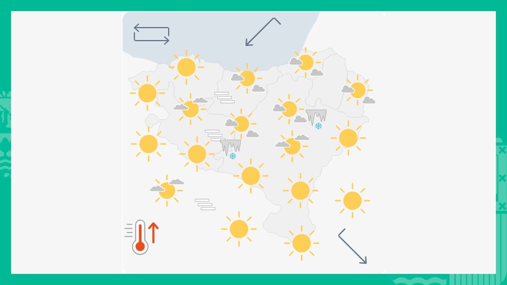 EGURALDIA | Egun eguzkitsua dugu aurretik