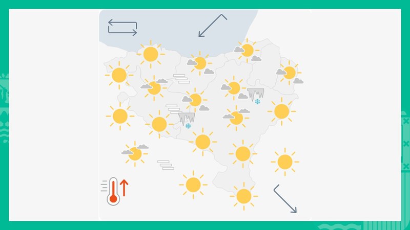 EGURALDIA | Egun eguzkitsua dugu aurretik