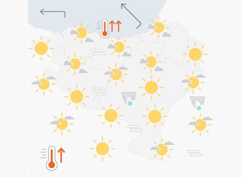 EGURALDIA | Egun eguzkitsua dugu aurretik