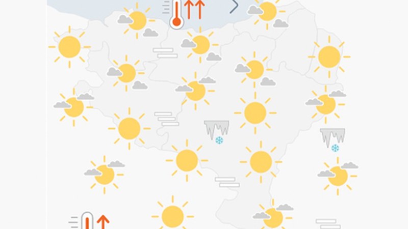 EGURALDIA | Egun eguzkitsua dugu aurretik