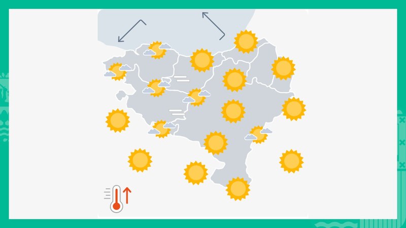 EGURALDIA | Egun eguzkitsua izango dugu