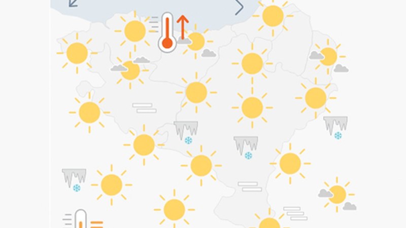 EGURALDIA | Egun epel eta eguzkitsua aurretik