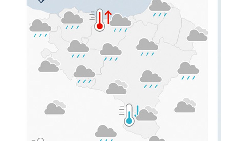 EGURALDIA | Egun euritsua eta tenperaturak gora