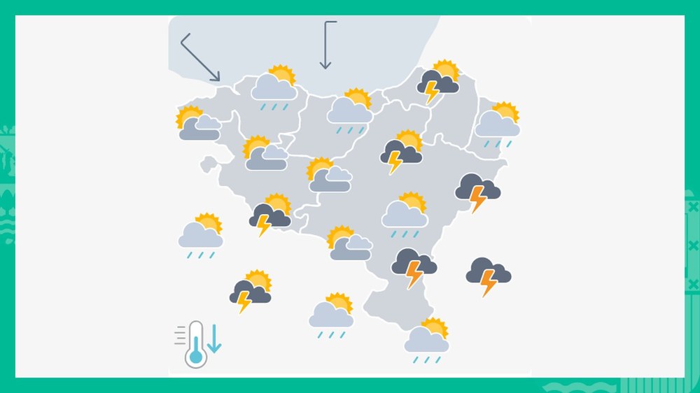 EGURALDIA | Egun euritsuak ditugu aurretik