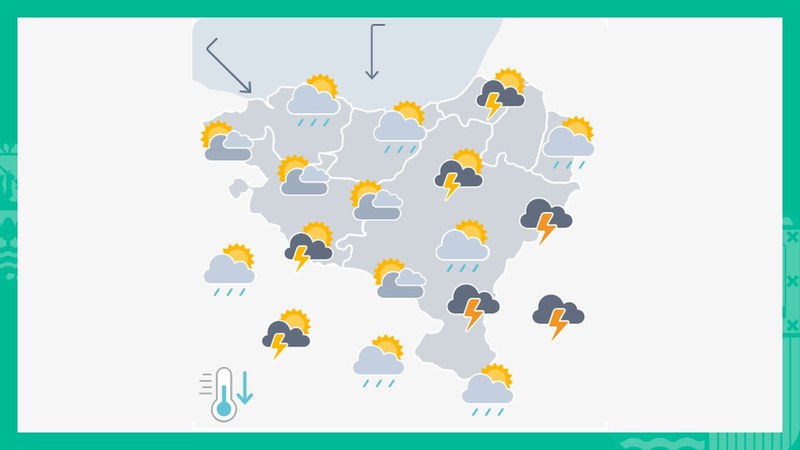 EGURALDIA | Egun euritsuak ditugu aurretik
