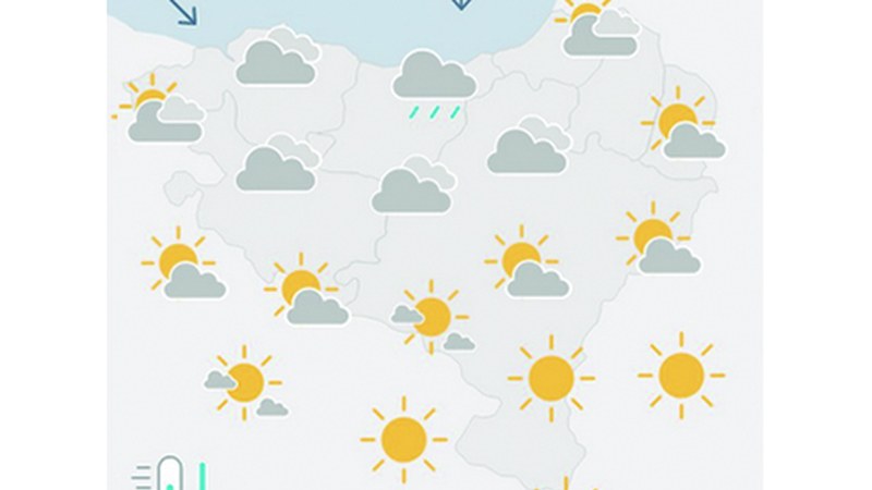[EGURALDIA] Egun hodeitsua izango dugu eta tarteka euria egin dezake