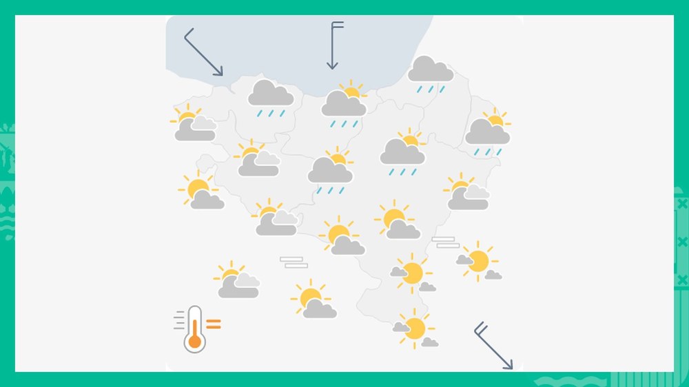 EGURALDIA | Egun nahasia izango dugu