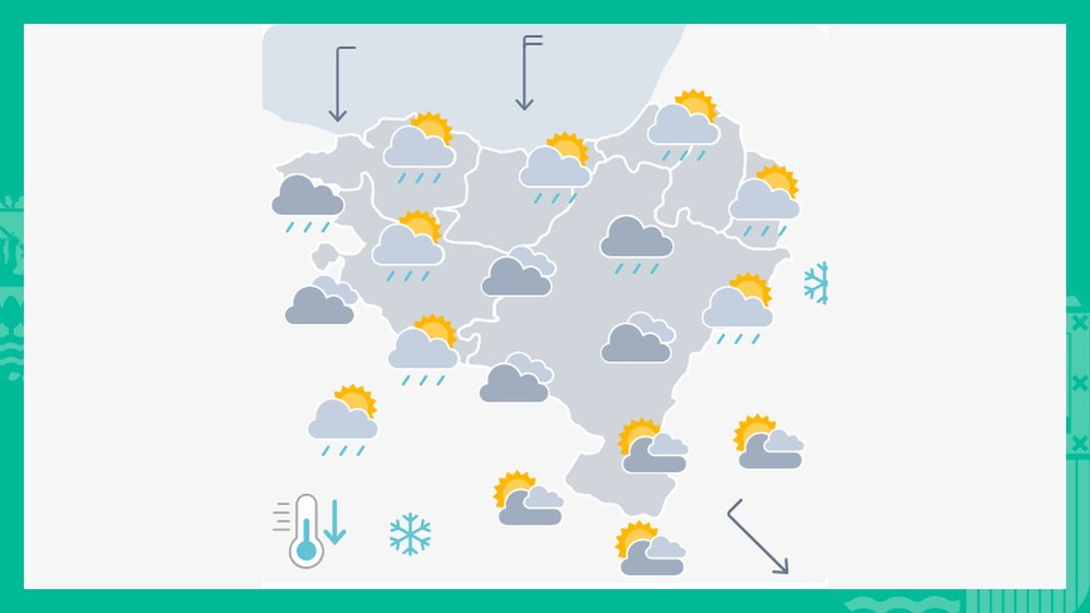 EGURALDIA | Eguna aurrera joan ahala ostarteak zabalduko dira