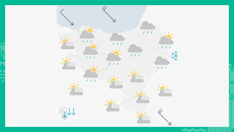 EGURALDIA | Eguraldi euritsu eta freskoa
