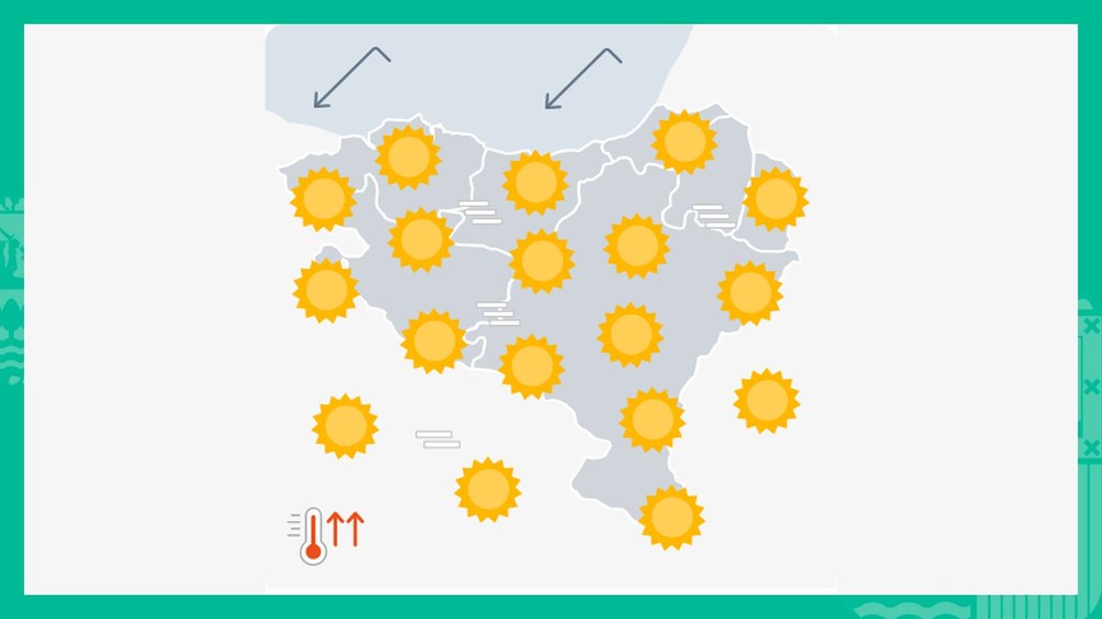 EGURALDIA | Eguraldia izango da nagusi egun osoan zehar