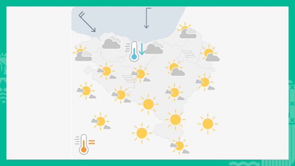 EGURALDIA | Eguzkia aldaketa handiaren aurretik