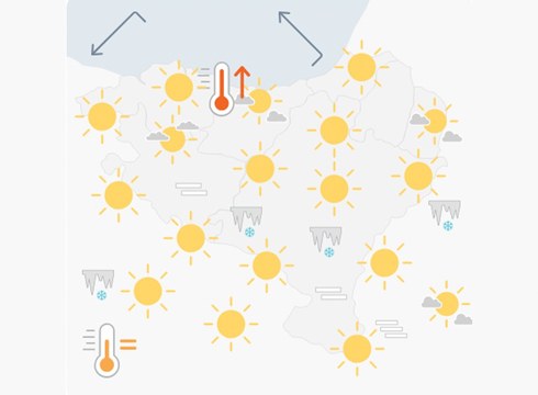 EGURALDIA | Eguzkia aratosteak gozatzeko
