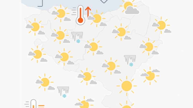 EGURALDIA | Eguzkia asteburuari ongietorria emateko