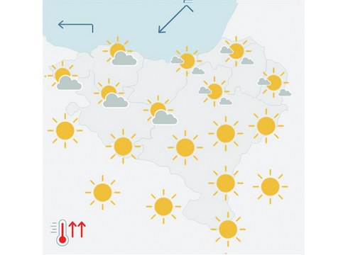[EGURALDIA] Eguzkia bueltan izango dugu gaur