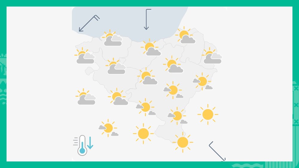 EGURALDIA | Eguzkia egingo du, baina tenperaturak jaitsiko dira