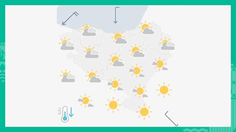 EGURALDIA | Eguzkia egingo du, baina tenperaturak jaitsiko dira
