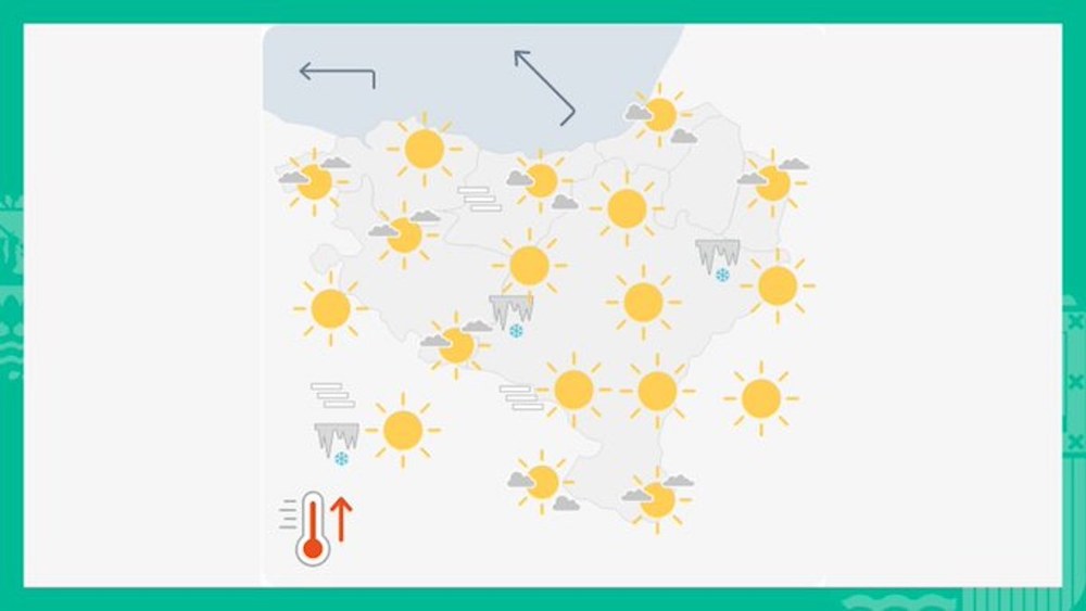 EGURALDIA | Eguzkia egingo du egun osoan zehar