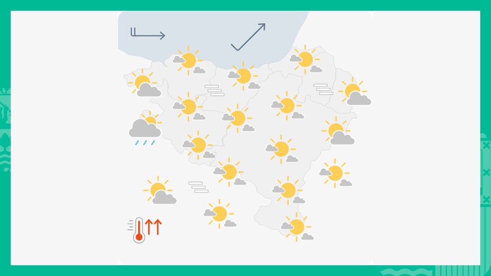 EGURALDIA | Eguzkia eta beroa arratsalde euritsuaren aurretik