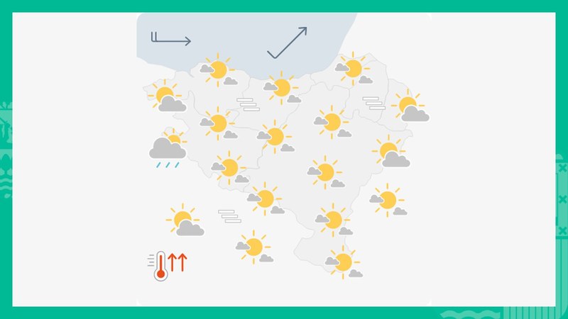 EGURALDIA | Eguzkia eta beroa arratsalde euritsuaren aurretik
