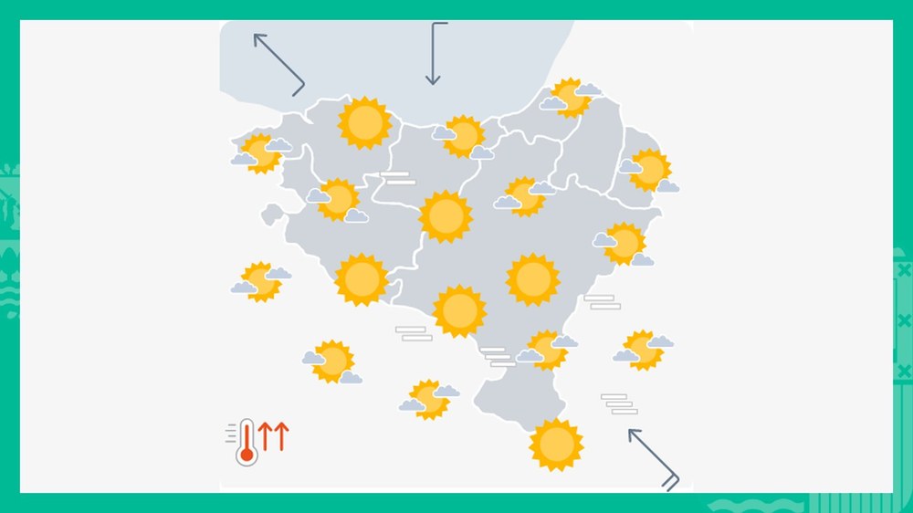 EGURALDIA | Eguzkia eta beroa asteari hasiera emateko