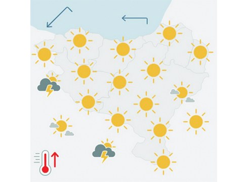 [EGURALDIA] Eguzkia eta beroa berriz ere