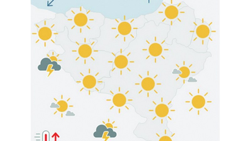 [EGURALDIA] Eguzkia eta beroa berriz ere