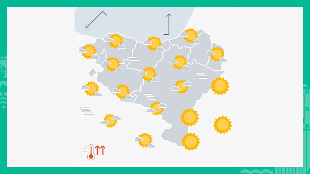 EGURALDIA | Eguzkia eta beroa eguen honetan