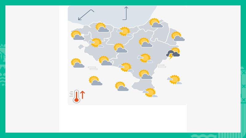 EGURALDIA | Eguzkia eta beroa euria itzuli aurretik