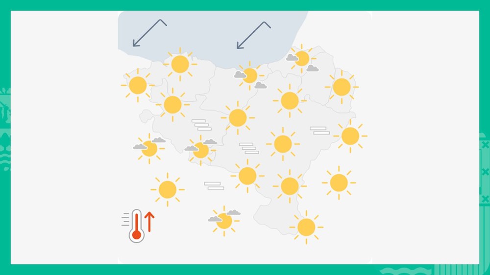 EGURALDIA | Eguzkia eta beroa gaurtik aurrera