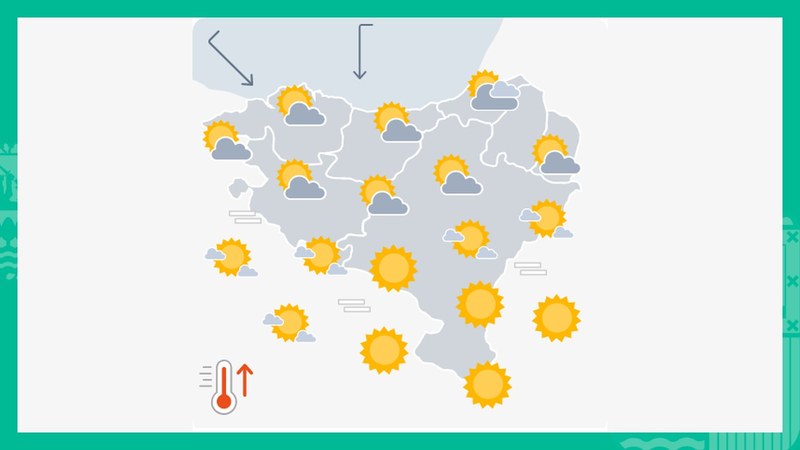 EGURALDIA | Eguzkia gailenduko da gaurkoan