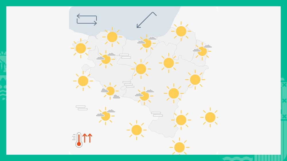 EGURALDIA | Eguzkia irtengo da berriz ere