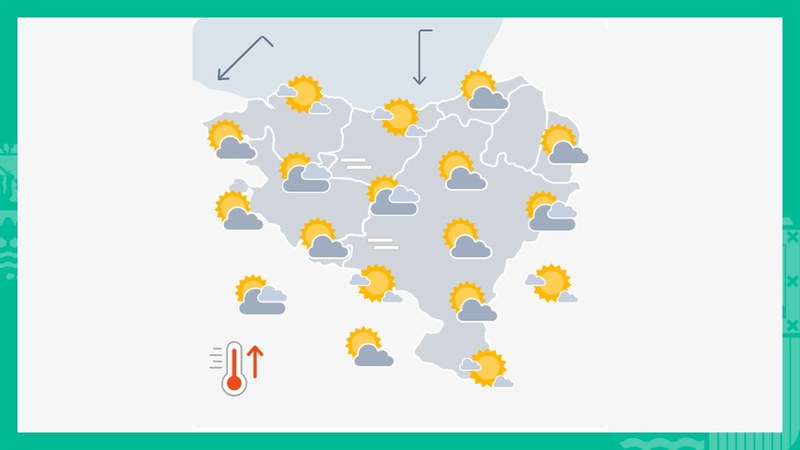 EGURALDIA | Eguzkia izango da nagusi, baina hodeiak sartuko dira tarteka