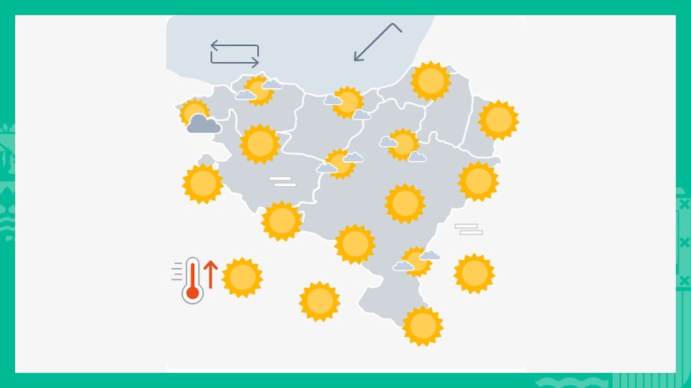 EGURALDIA | Eguzkia izango da nagusi beste behin