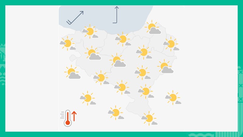 EGURALDIA | Eguzkia izango dugu lagun