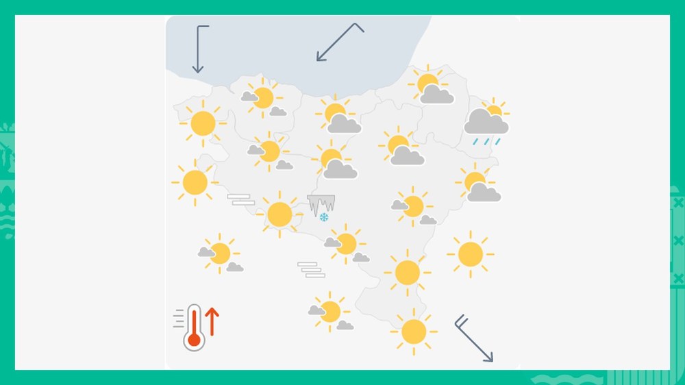 EGURALDIA | Eguzkia izango dugu lagun datozen egunotan