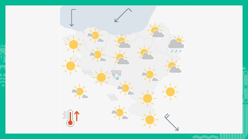 EGURALDIA | Eguzkia izango dugu lagun datozen egunotan