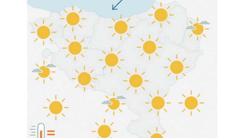 EGURALDIA | Eguzkia lagun berriz ere