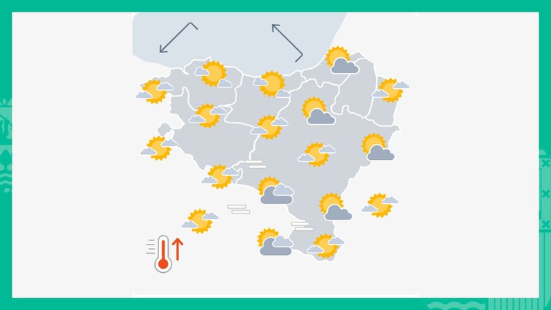 EGURALDIA | Eguzkia lagun eta tenperaturak gora