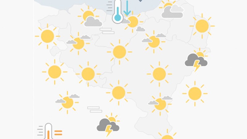 EGURALDIA | Eguzkia lagun