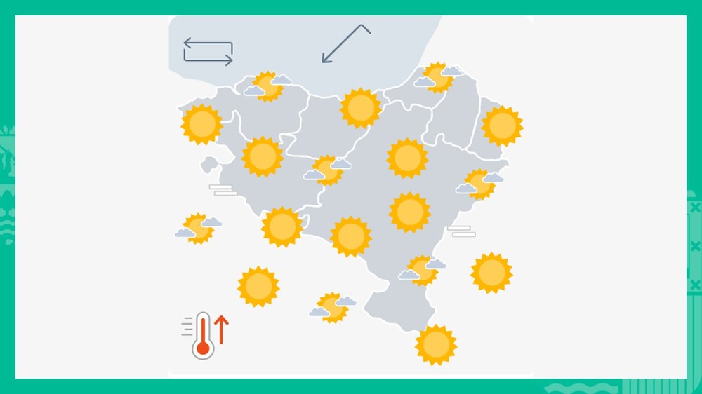 EGURALDIA | Eguzkia nagusi berriz ere