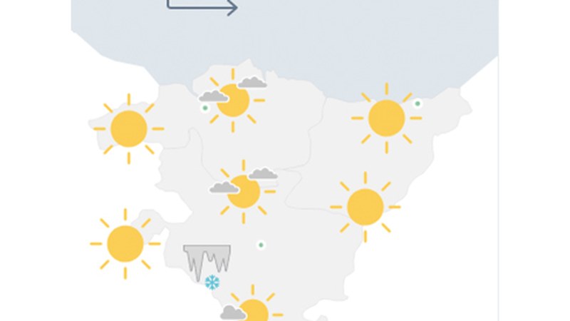 EGURALDIA | Eguzkia nagusi berriz ere
